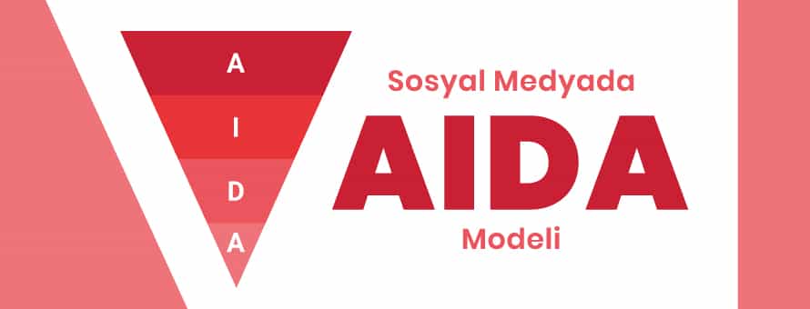Sosyal Medyada AIDA Modeli Sosyal Medyada AIDA Modeli