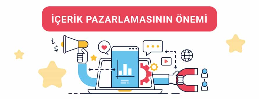 İçerik Pazarlamasının Önemi İçerik Pazarlamasının Önemi