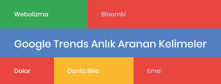 Google Trends Anlık Aranan Kelimeler