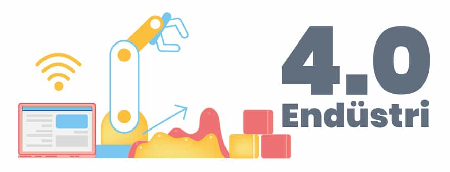 Endüstri 4.0 Endüstri 4.0