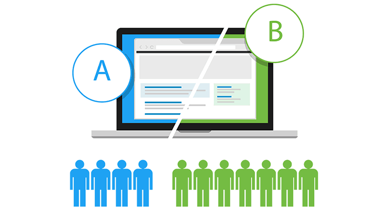 A/B Test Süreci