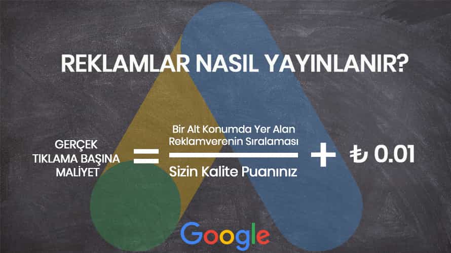 Google Reklam Fiyatları Nasıl Belirlenir?