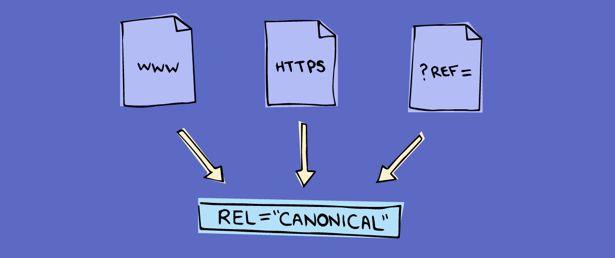 canonical-url-nedir