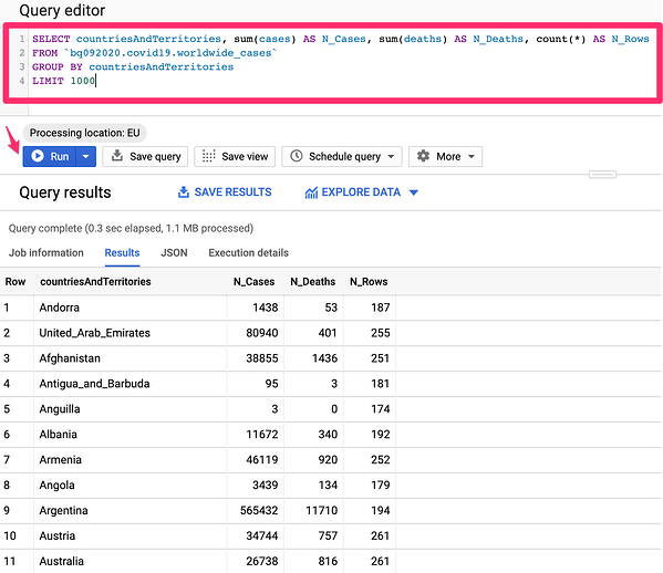 Google-Big-Query-Veri-Ambari-(5)