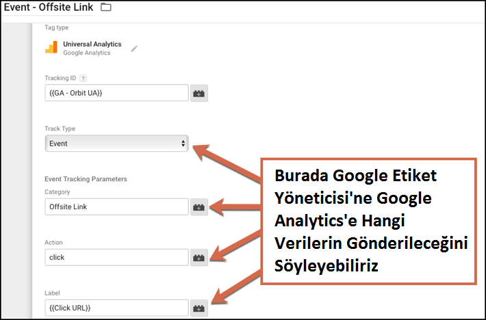 google-tag-manager-nedir