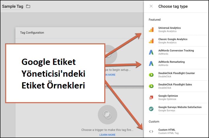 google-tag-manager-icin-etiketler-degiskenler-tetikleyiciler