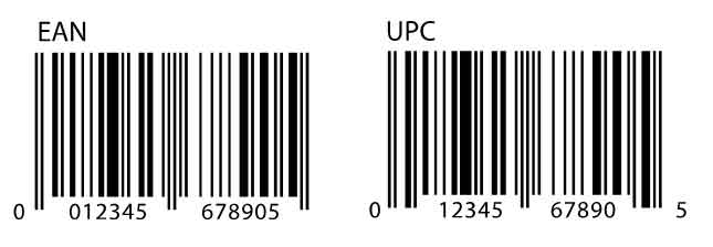 E-Ticaret-Urunleriniz-Icin-Barkodlar-ve-GTIN-Hakkinda-Bilmeniz-Gerekenler_9