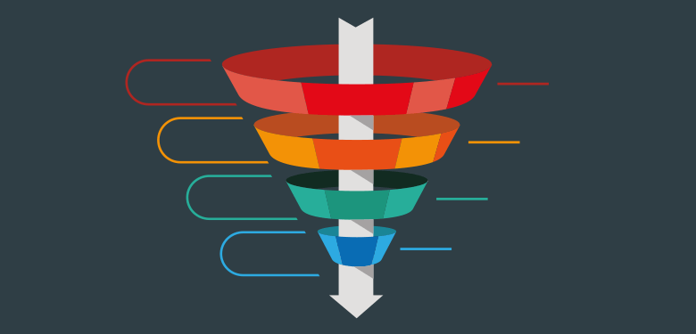 Google-Analytics’te-Oturum-Nedir-(7)